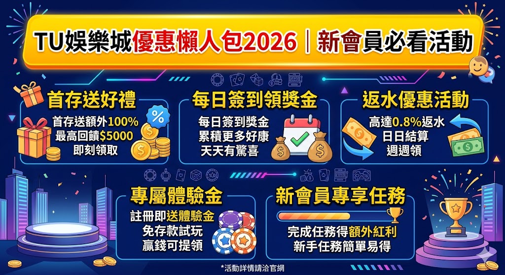TU娛樂城2026年度優惠懶人包重磅登場，絕對是新會員不容錯過的超強福利指南！本文為您完整盤點最新註冊免費體驗金、首次儲值翻倍紅利以及各項熱門遊戲的限時回饋活動。平台內建爆分老虎機與真人百家樂，出金安全快速且系統操作流暢，誠邀您立即點擊加入，跟著這份必看活動攻略輕鬆領取好康，開啟您的贏錢先機！